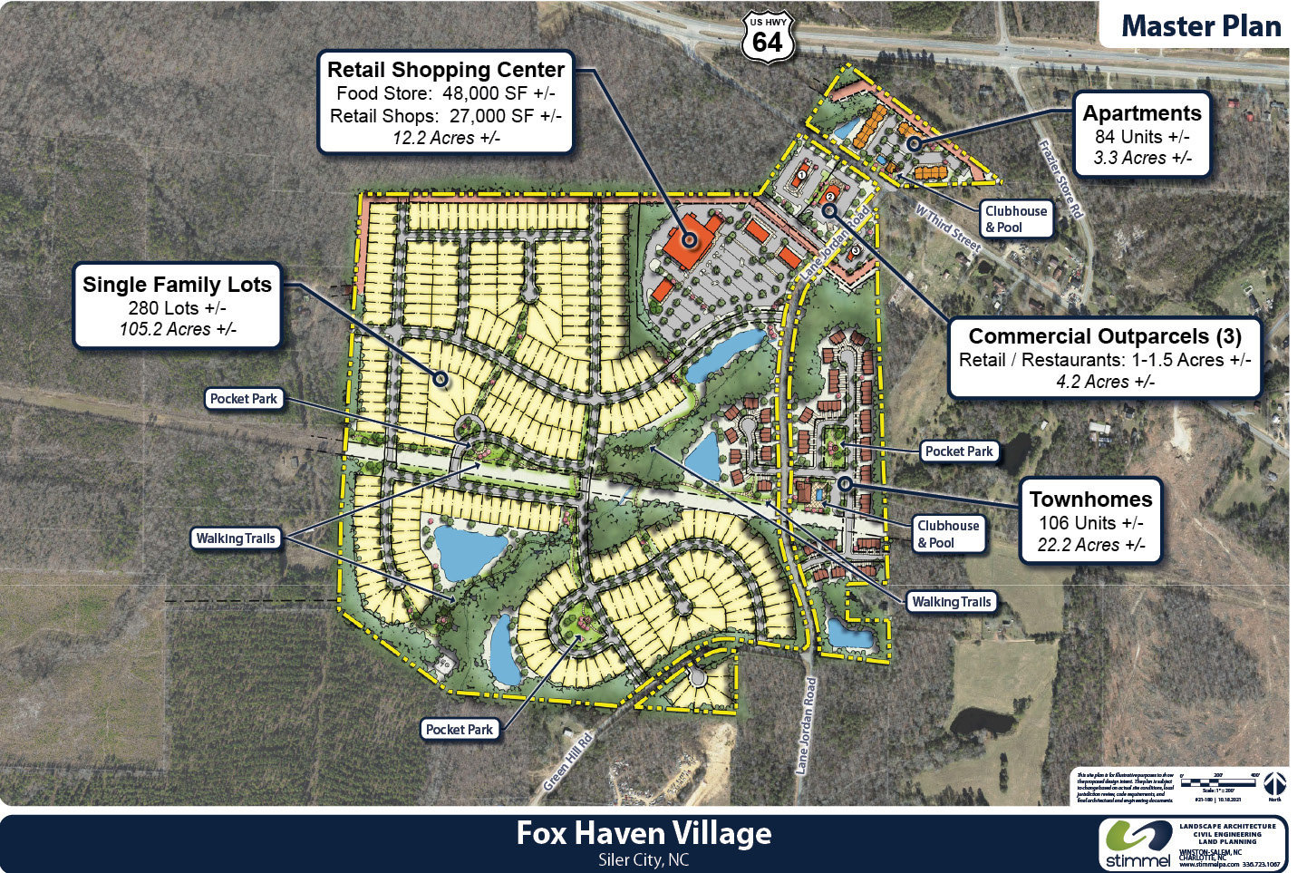 An earlier rendering of the plan for the Villages of Fox Haven. D.R. Homes officials say revised plans are being developed and shared soon.